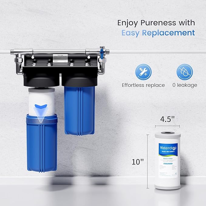 Waterdrop Spotless Car Wash Water Filter, Deionized Water, Spot Free, Replacement for Waterdrop WD-CWE Spotless Car Wash System with Resin