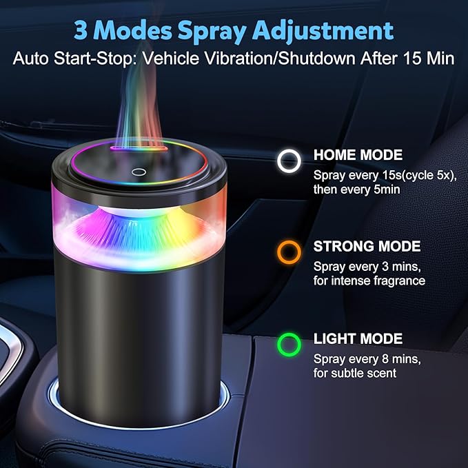 Smart Car Air Freshener, Car Diffuser for Essential Oil with Ambient Lights, Auto On/Off Car Air Freshener Diffuser, Adjustable Intensity, Ultrasonic Atomizer Premium Car Scents-Holiday Sea Breeze