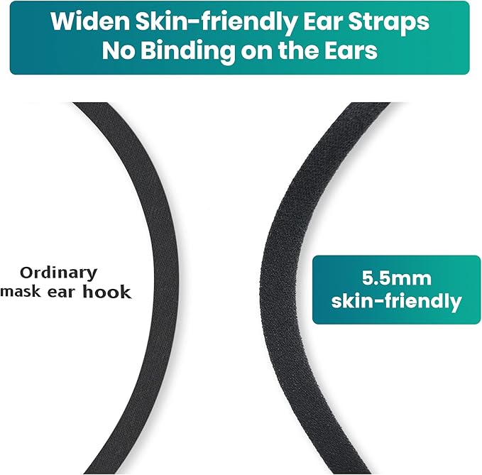 Funight KN95 Face Mask 5-Ply Breathable Filter Efficiency≥95% Protective Cup Dust Disposable Masks Against PM2.5 Multicolor 50 Pack - AquaVibe