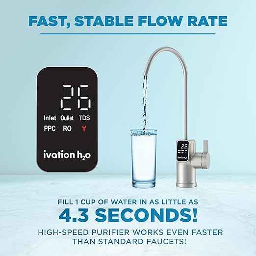 Ivation H2O 1000 GPD Reverse Osmosis Under Sink, Tankless Water Purifier, Home Kitchen Drinking Water Filtration TDS System with 8-Stage Filter NSF/ANSI 42, 58 & 372 Certified, Smart LED Faucet