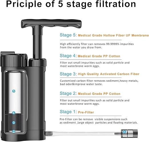 Water Filter Pump, 0.01 Micron 5-Stage Water Filter,Portable Outdoor Emergency and Survival Gear - Camping, Hiking, Backpacking (k8188 Black)
