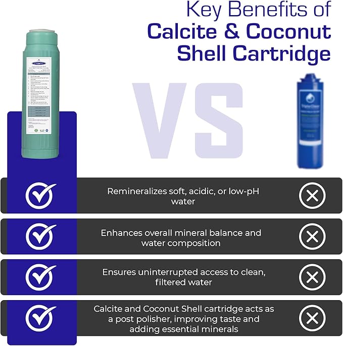 Crystal Quest Calcite & Coconut Shell GAC Water Filter Cartridge – pH Balancing, Dual-Stage Filtration, Removes Impurities, Enhances Taste – Fits Countertop & Inline Systems 4-5/8” x 20”