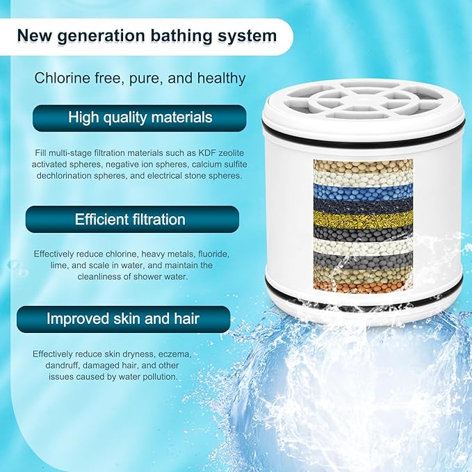 4-Pack Replacement Shower Filter Cartridge Compatible with Lucinn Pro Filtered Shower Head,Water Softener Filter for Hard Water Reduce Chlorine and Harmful Substances