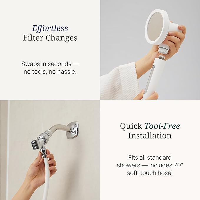 SecondShower Hand Clinically Proven Filtered Shower Head for Skin Health, High Pressure Handheld with NSF Certified Filtration for Hard Water, Natural Vitamin C Shower Filter (Forest Green)