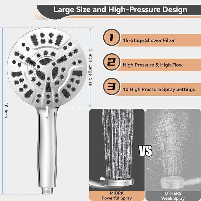 2 Pack Shower Filter Cartridge, JNILE 15 Stage Replacement Shower Filter for Hard Water, High Output Universal Replacement Filter Cartridge, Remove Chlorine Heavy Metals and Sediments