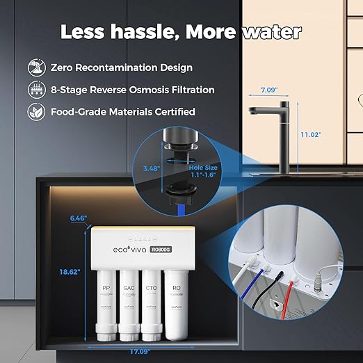 Ecoviva Alkaline Reverse Osmosis RO Water Filter Filtration Under Sink System (Grey Faucet, RO 800GPD)