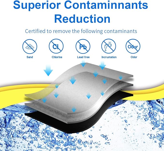 3US-AF01 Under Sink Water Filter Replacement for Filtrete Standard 3US-AF01 3US-AS01 Whirlpool WHCF-SRC WHCF-SUFC WHCF-SUF 2PACK