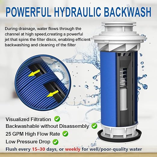 Weisswasser Sediment Filter, 90 Micron Reusable Spin Down Sediment Water Filter with Anti-Clog Disc Filtration, Pre-Filtration, Whole House Water Filter for Well Water, 3/4" MNPT