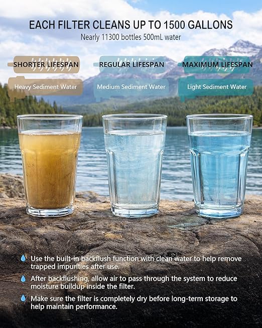 Portable Water filetr Camping Dual 0.01 Micron Water Filtration System for Outdoor Backpacking, Hiking, Emergency - Dual Filters Version - Green