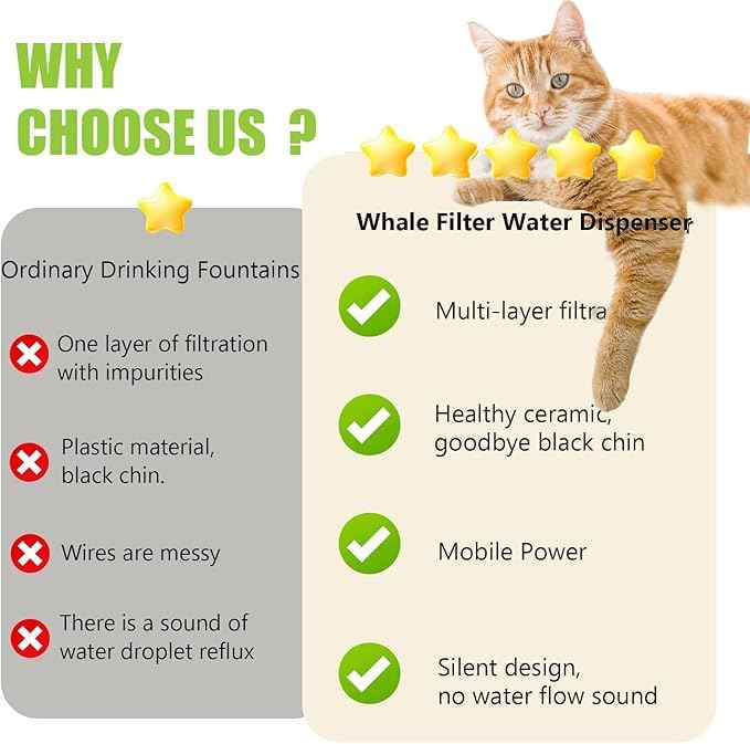 Ceramic Cat Water Fountain, 45oz/1.3L Porcelain Cat Water Dispenser, Automatic pet Water Fountain with Ultra-Quiet Pump, Perfect for Cats and Small Dogs, Cute Design (Green)