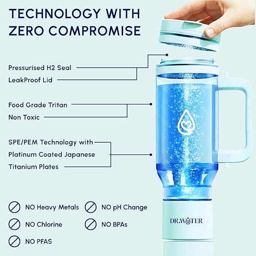 Hydrogen Water Bottle 32 Oz – Portable BPA Free Generator Tumbler with SPE/PEM Technology | Large Hydrogen Flask for Daily Hydration & Energy | H2 Infused Drinking Bottle Green by Dr Water