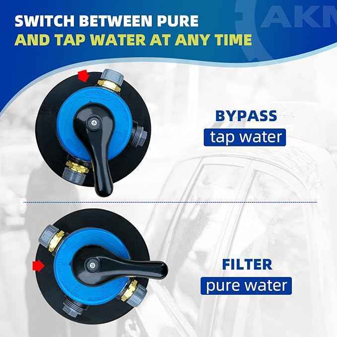 AKM Spotless Water System for car wash,Pre-Filled with DI Resin, DI Water System,Garden Hose Quick Connector, Deionized Water System for RV, Vehicles, Motorcycles, Bikes, Boats, (akmjs-BP-5L)
