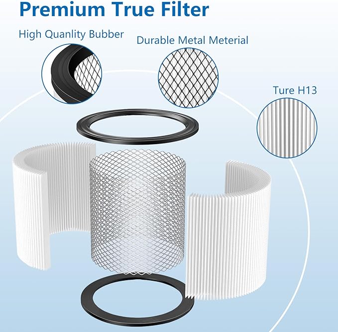 90304 Vacuum Filter Replacement Parts Compatible with Shop Vac 90304 90350 90333, Fits Most 5 Gallon Up Wet Dry Vacuum Cleaner. Part # 90304, 90585 (2PCS) - AquaVibe