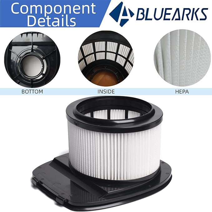 IZ361H Filter Patr,Replacement for Shark Rocket Pet Pro IZ162H, IZ361H, IZ362H, IZ363HT, IZ440H, IZ441H, IZ462H, Cordless Stick Upright Vacuum Cleaner, Compare to Part XHF161H & 617FJ140 - AquaVibe
