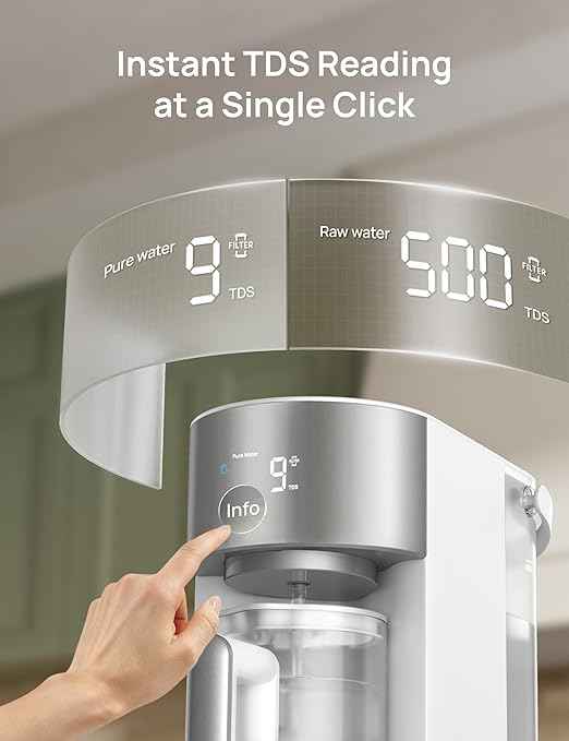 DREO Reverse Osmosis Water Filter Countertop, RO Filtration System, 3:1 Pure to Drain, TDS & Filter Life & Autofill Pitcher, Installation-Free, Self-Cleaning Water Purifier, RO Water Filter 112 3L
