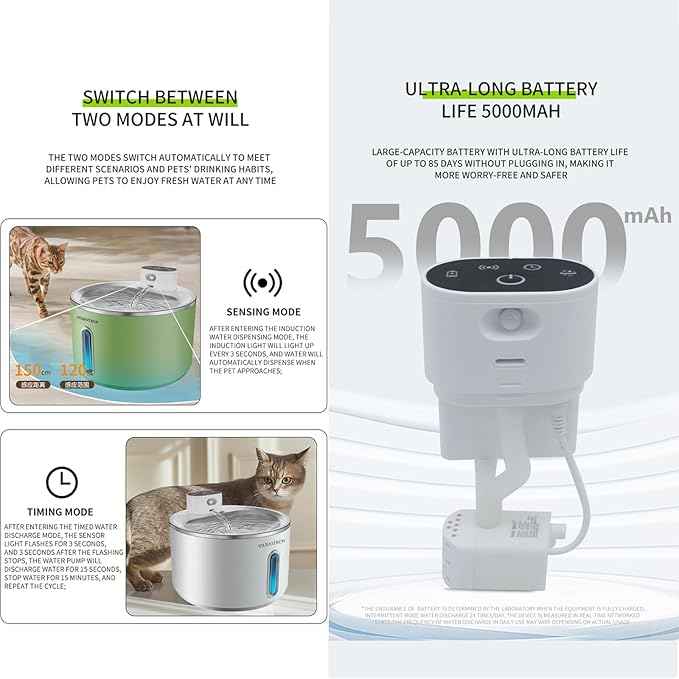 Wireless Cat Water Fountain Stainless Steel, 135oz/4L Cat Fountain, Battery Operated, Cordless Pet Water Fountain for Cats & Dogs with Motion Sensor, Ultra Quiet Pump, 12 Filters (White, 4L)