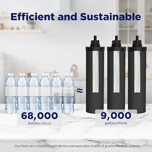 Membrane Solutions UV Countertop Gravity Water Filtration System with Extra 3-Pack Replacement Filter Elements (U3 New)