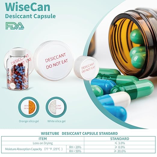 1 Gram 250 Pack Desiccant Packs Food Grade, Silica Gel Capsule with Indicating Silica Gel Beads (Orange to White), Moisture Absorber Packets Silica Gel Packets