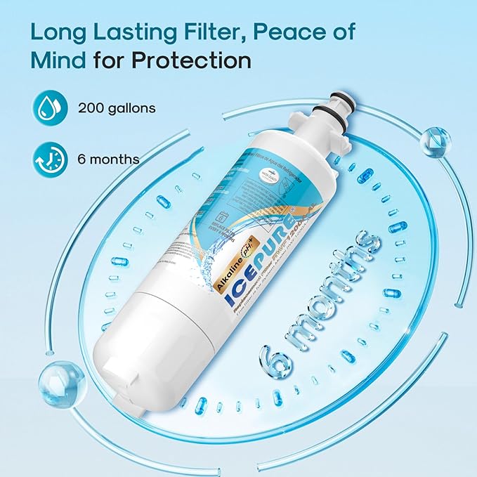 ICEPURE Alkaline ADQ36006101 Refrigerator Water Filter Replacement for LG LT700P, Kenmore Elite 46-9690, FML-3, ADQ36006102, RWF1052, CLCH106, RWF1200A, LFX28968ST, LFXS29626S, Enhances PH, 2Pack