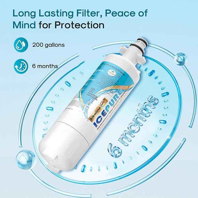 ICEPURE Alkaline ADQ36006101 Refrigerator Water Filter Replacement for LG LT700P, Kenmore Elite 46-9690, FML-3, ADQ36006102, RWF1052, CLCH106, RWF1200A, LFX28968ST, LFXS29626S, Enhances PH, 3Pack