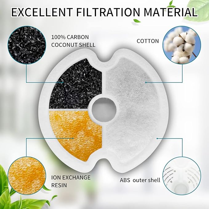 4 Pack Cat Water Fountain Filters with 4 Sponges, Pet Replacement Filters for 67oz/2L Pet Drinking Fountain Dog Water Dispenser
