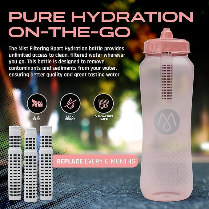 Mist Sports Squeeze Water Bottle Replacement Filter, Replacement Filter Lasts 32 Gallons (2 Months) for Contaminant Free and Pure Water - No Lugging Disposable Bottles, 3-pack