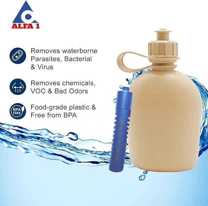 ALFA1 M01 Hollow Fiber Replacement Cartridge (Pack of 2) | Compatible with GI Water Filter Canteen | UF Membrane Microfilter for Outdoor, Travel & Emergency Use
