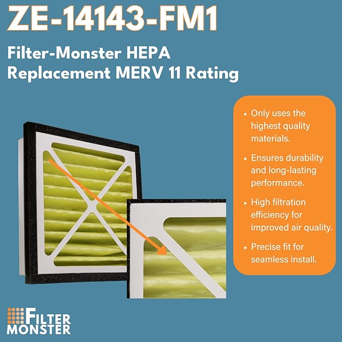 Filter-Monster - Replacement HEPA Filter Bundle - Compatible with Zephyr VGF Series 14x14x3 Whole Home Return Air Grille Filter, 2 Filter Replacement Bundle - AquaVibe