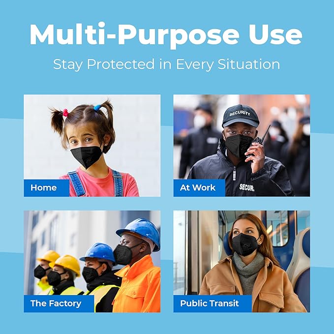 Lyka KN95 Face Masks 50 Pack – 5-Ply Disposable Masks for Dust, Work, Sanding, Painting, Allergies, Lawn & Cleaning - AquaVibe