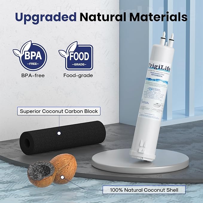 RFC6600A Refrigerator Water Filter Compatible with EDR3RXD1, Everydrop Filter 3, 4396841, 4396710, Kenmore 46-9083, 46-9030, 9030, 9083, KAD3RXD1, WHR3RXD1, 3PACK