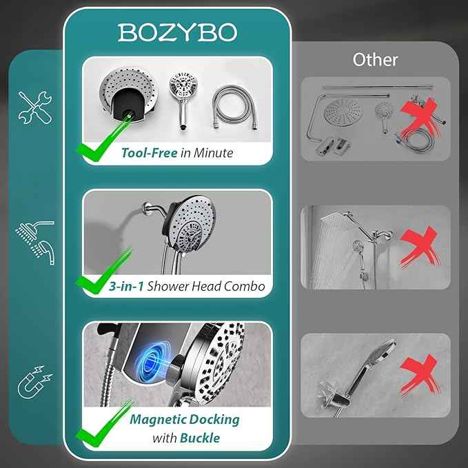 Rain Shower Head with Handheld: Foldable High Pressure Shower Heads with Handheld Spray Combo, 9 Spray Settings/Modes Hand Held Showerhead Dual Rainfall Shower Head Built-in Magnetic Docking and Jets