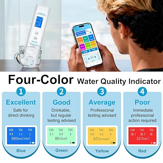 6 in 1 Water Tester for Drinking Water with App, Digital TDS, EC, TOC, COD, UV275 & Temperature Meter, Lab-Grade Water Quality Tester with Data Logging & Export for Home, RV, Camping, Well & Tap Water