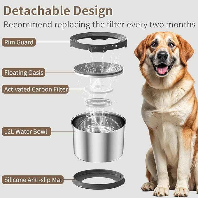 12L Dog Water Bowl No Spill 3.1 Gallon Super Large Capacity Stainless Steel No Splash Dog Bowls 405oz Slow Drinking Feeder with Non-Slip Base Pet Water Dispenser for Dogs