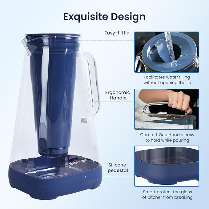 GLACIER FRESH 10 Cup Glass Water Pitcher with 1.6X Flow Rate Upgraded Ultrafiltration Membrane and Activated Carbon Filter, Reduces 99% Chlorine, PFOA&PFOS, Coliforms, Blue