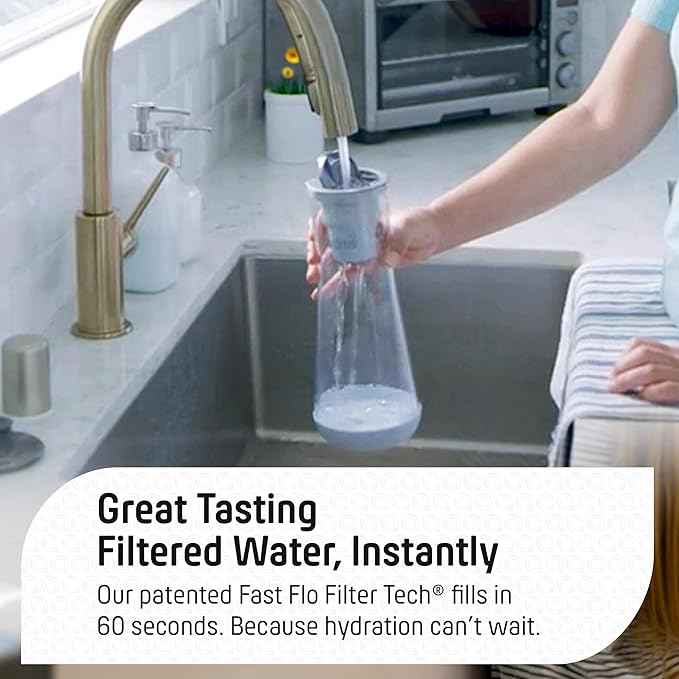 Hydros Water Filter Pitcher, 40 oz Slim Design, Patented Fast Flo Tech, Dishwasher Safe, Fills in Just 40 Seconds, BPA Free, 5 Cup Capacity, White