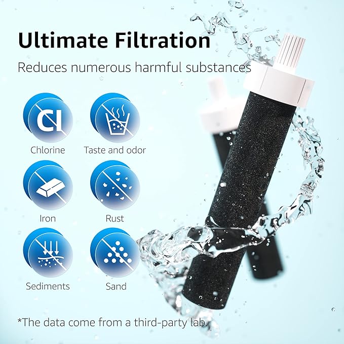AQUA CREST Water Bottle Filter, Replacement for Brita® BB06, Brita Hard Sided, Stainless Steel and Plastic Bottle Filter, 4 Count
