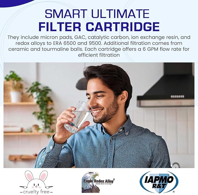 SMART Replacement Filter | 2-7/8" x 9-3/4" SMART Ultimate Cartridge | CQE-RC-04004 | Crystal Quest