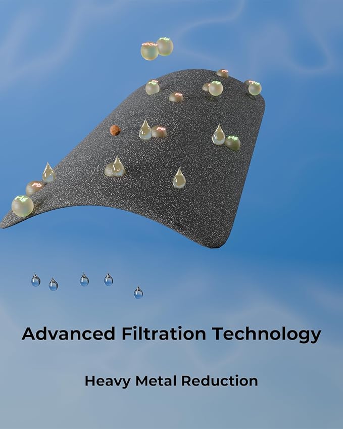 20" x 4.5" Heavy Metals Reduction Whole House Water Filter Replacement Set, 3-Stage Heavy Duty System with PP Sediment, Advanced KDF & Standard CTO Carbon Block, Fits All 20" Housings