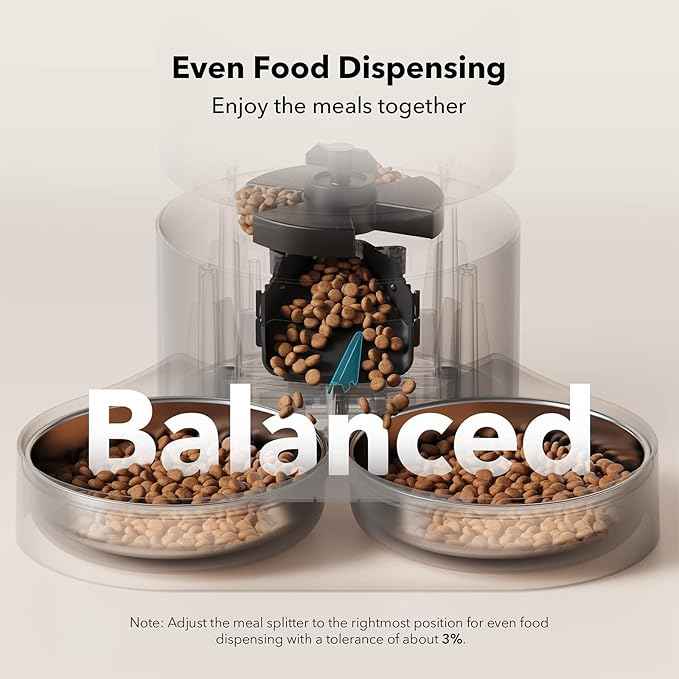 PETLIBRO Automatic Cat Feeder, Auto Pet Food Dispenser with Freshness Preservation, Timed Cats Feeders with Low Food Sensor for Dry Food, Up to 6 Meals Per Day, Granary Pet Feeder for Cats/Dogs