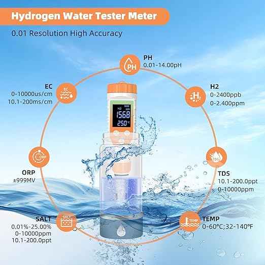 7-in-1 Hydrogen Water Tester, Digital pH TDS EC ORP Salt Temp Meter for Drinking Water, Filtered Water, Juice, Coffee, Hydrogen-Rich Water Bottle Tester