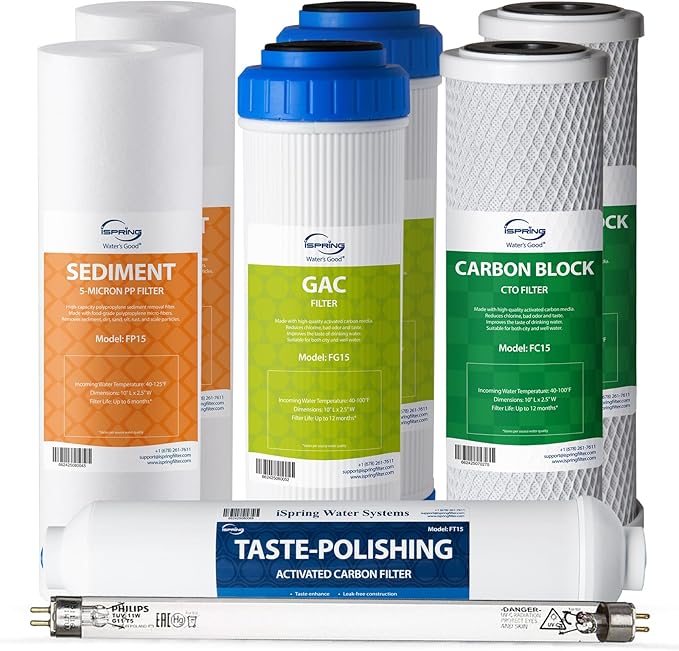 iSpring F8U NSF Certified 1-Year Replacement Filter Cartridge Set for 6-Stage Reverse Osmosis RO Water Filtration Systems with UV, Fits iSpring RCC7U RCC1UP, Without RO Membrane