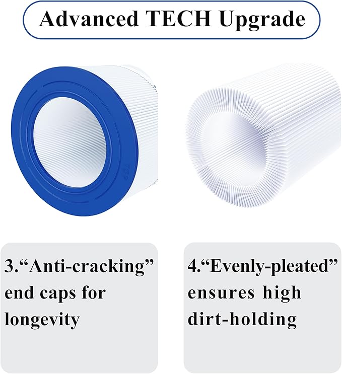 Cryspool® 09032 Compatible with Clean & Clear 200, CC200, PAP200, R173217, C-9419, FC-0688, 59054400, Aladdin 29902, 200 Sq. Ft Pool Filter Cartridge, 1 Pack