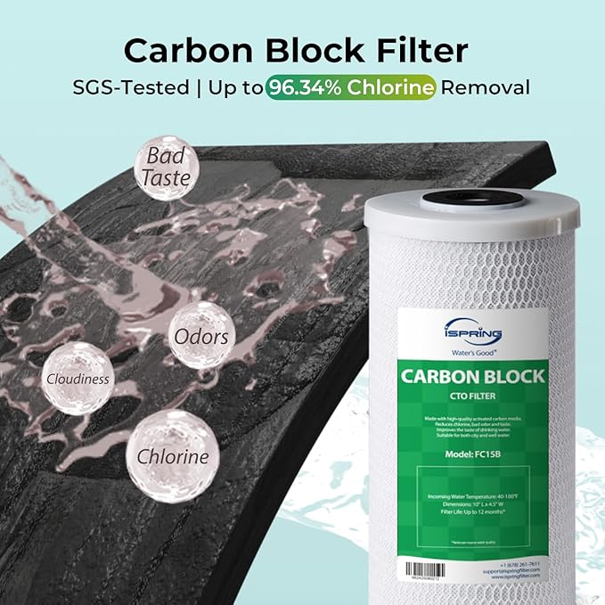 iSpring F2WGB21BKS Whole House 4.5"x10" Water Filtration CTO Carbon Block and GAC+KDF Water Filter Replacement Cartridge Pack Set for WGB21B-KS