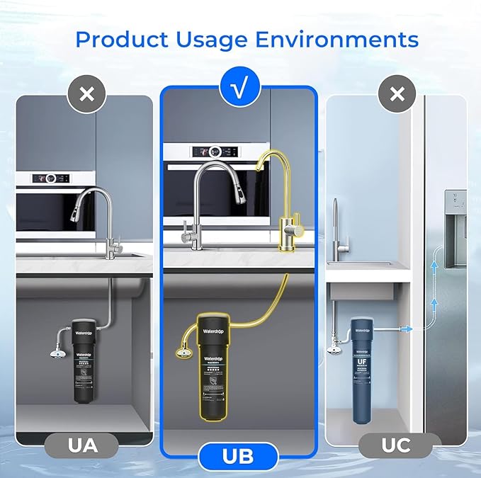 Waterdrop 15UB Under Sink Water Filter, Under Sink Water Filtration System for 2 Years, NSF/ANSI 42 Certified, Reduces PFAS, PFOA/PFOS, Lead, Under Sink Water Filter with Faucet, 19K Gallons