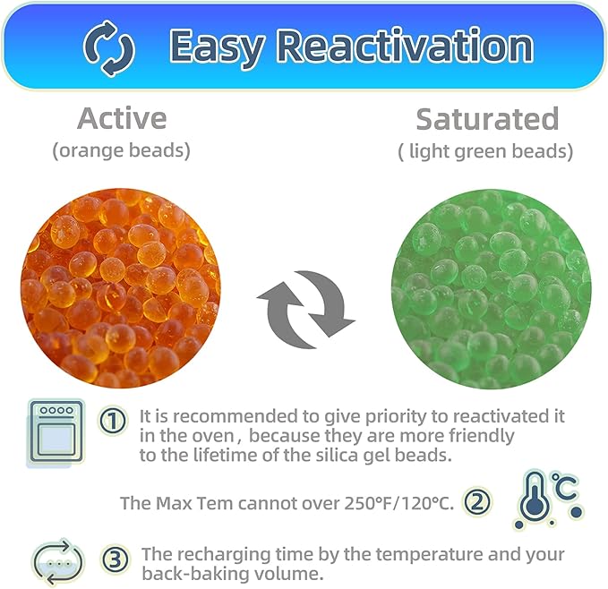 Silica Gel 4LBS, Indicating Silica Beads (Orange to Green), Reusable Silica Gel Desiccant Dehumidifier