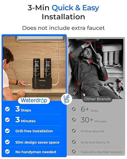 Waterdrop DLA Under Sink Water Filter, No Drilling Required, Reduces Chlorine, PFOA/PFOS, Bad Taste/Odor, Under Sink Water Filtration System, 11000 Gallons, Smart Filter Life Indicator, Quick Change - AquaVibe