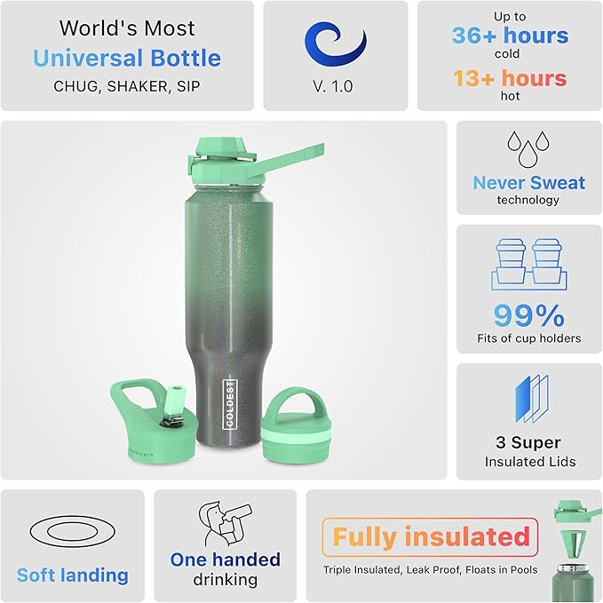 Coldest Sports Water Bottle - 3 in 1 Lids (Chug, Straw, Handle) - Insulated Stainless Steel Tumbler with Handle - Vacuum Water Flask Cup, Valentines Gifts for Him Her (46 oz, Milky Way Green Glitter)