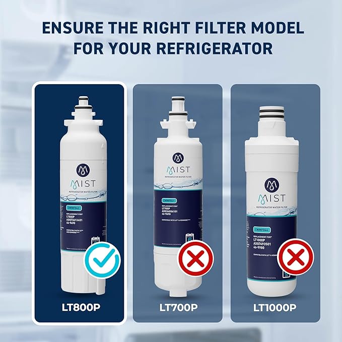 Mist ADQ73613401 Refrigerator Water Filter Replacement for LG LT800P, ADQ73613402, Kenmore 46-9490, Fridge LSXS26326S – NSF 42 Certified – 1 Pack