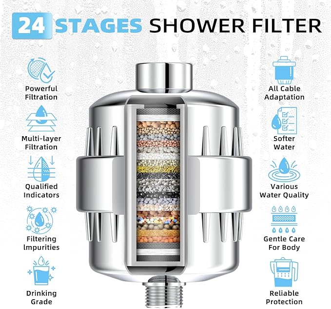 24 Stage Shower Water Filter - High Output Softener to Remove Chlorine and Fluoride - Reduces Dry Itchy Skin, Dandruff, and Improves The Condition of Your Skin, Hair, Chrome