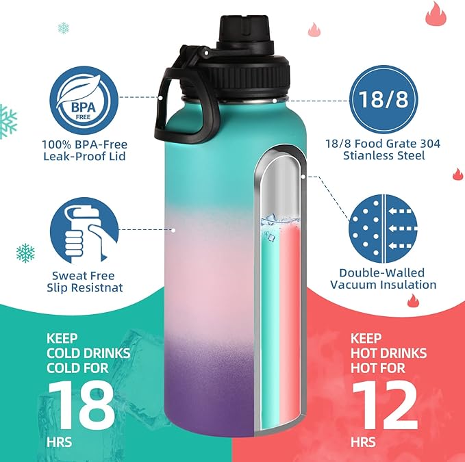 Volhoply 32 oz Insulated Water Bottles Bulk 8 Pack with Straw Lid & Spout Lid,Stainless Steel Sports Water Bottle,Double Wall Vacuum Cups,Leak proof Wide Mouth Metal Flask for Travel(Eight Color,8)